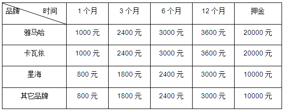 固安钢琴培训 灵雅艺术培训
