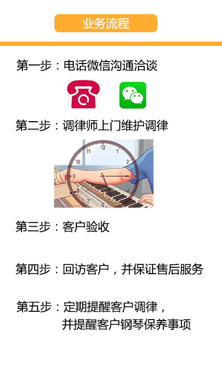 固安钢琴培训 灵雅艺术培训